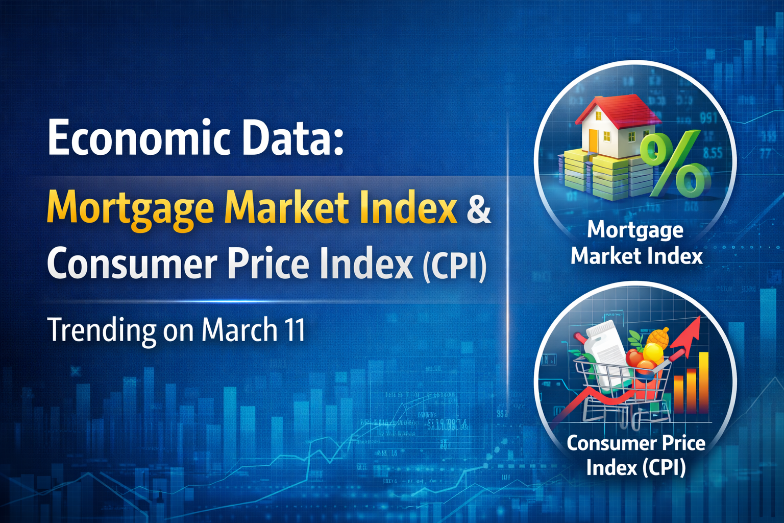 Mortgage Market Index and Consumer Price Index (CPI): Why Economic Data Became a Top Trending Search on March 11